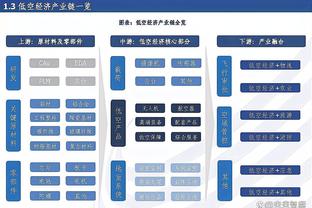 金宝搏188bet官网截图3